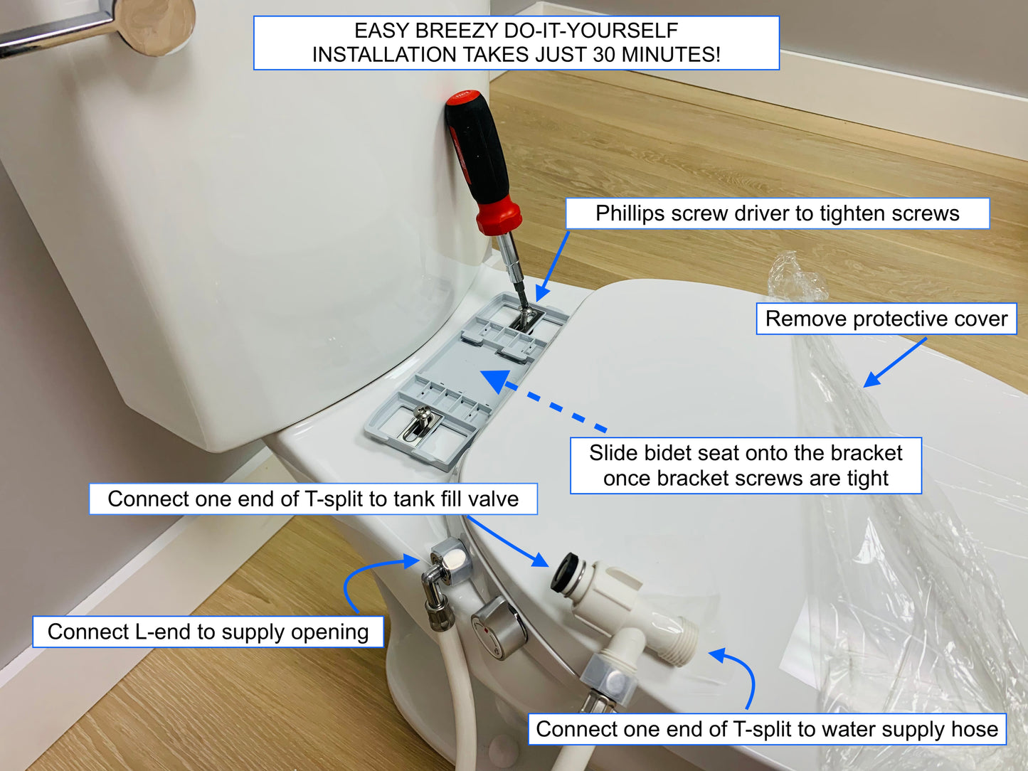 Bidet installation