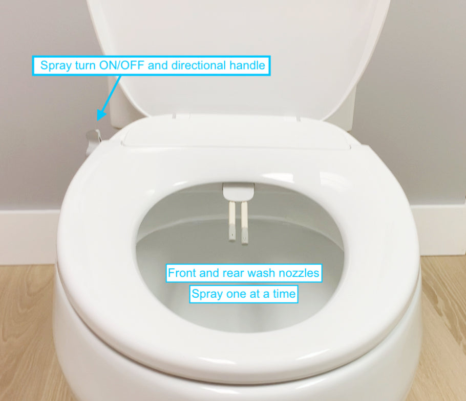 bidet spray nozzles