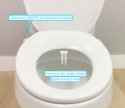 bidet spray nozzles