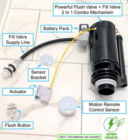 Touchless Remote Control Motion Sensor Toilet Flush. New Generation (SOLD OUT)