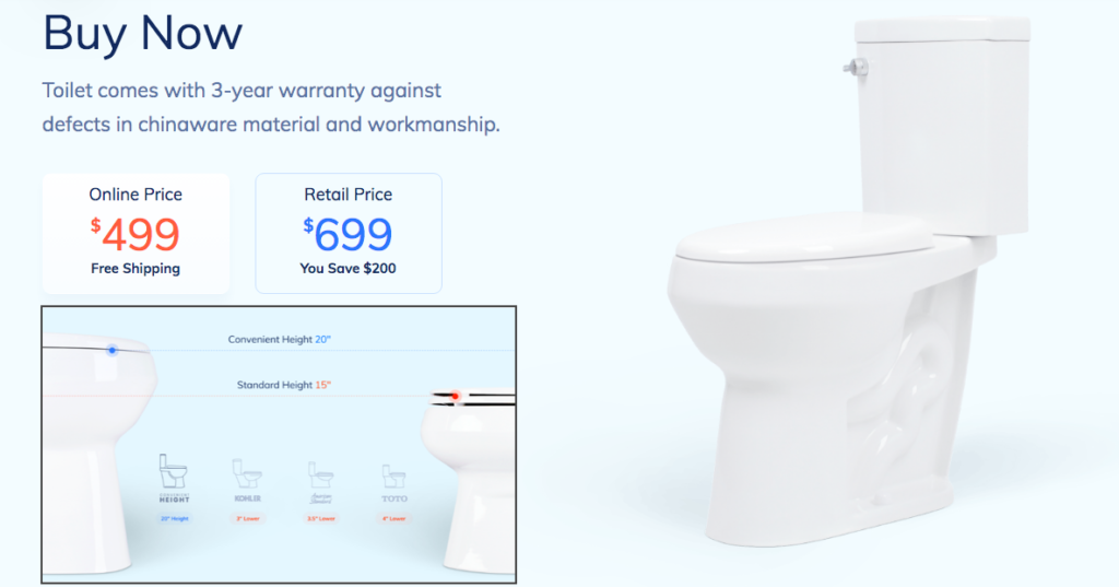 A tall 20″ inch toilet and grab bars by the toilet would be helpful for people in their older years.