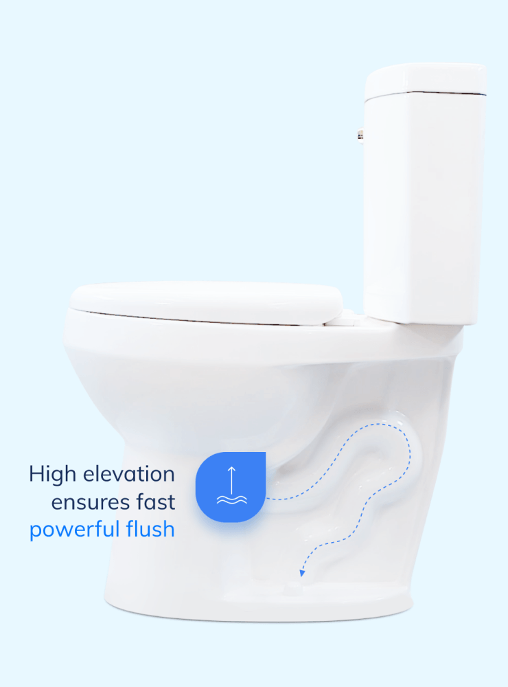 FAQ - Convenient Height Tall Toilets with 20 - 21 inch bowl