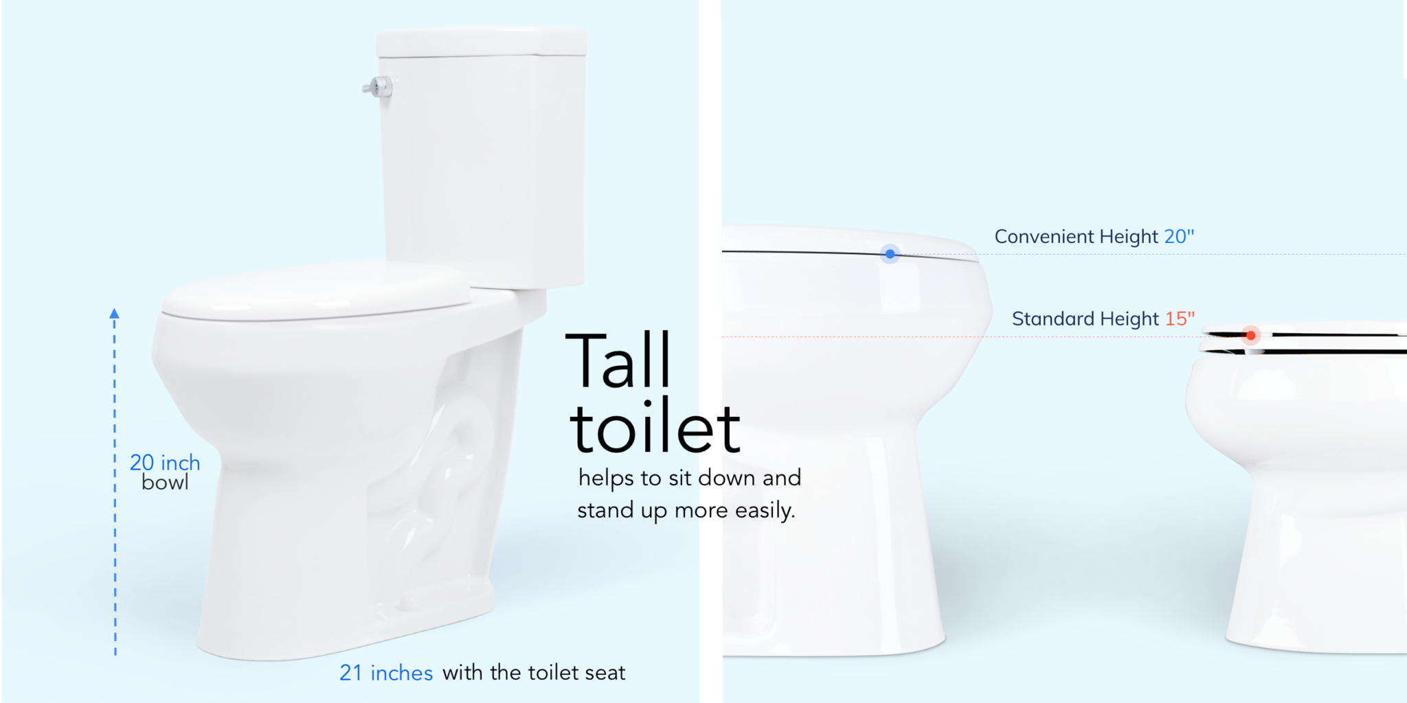 Safeguarding Your Bathroom: The Comprehensive Guide to Extra Tall ...