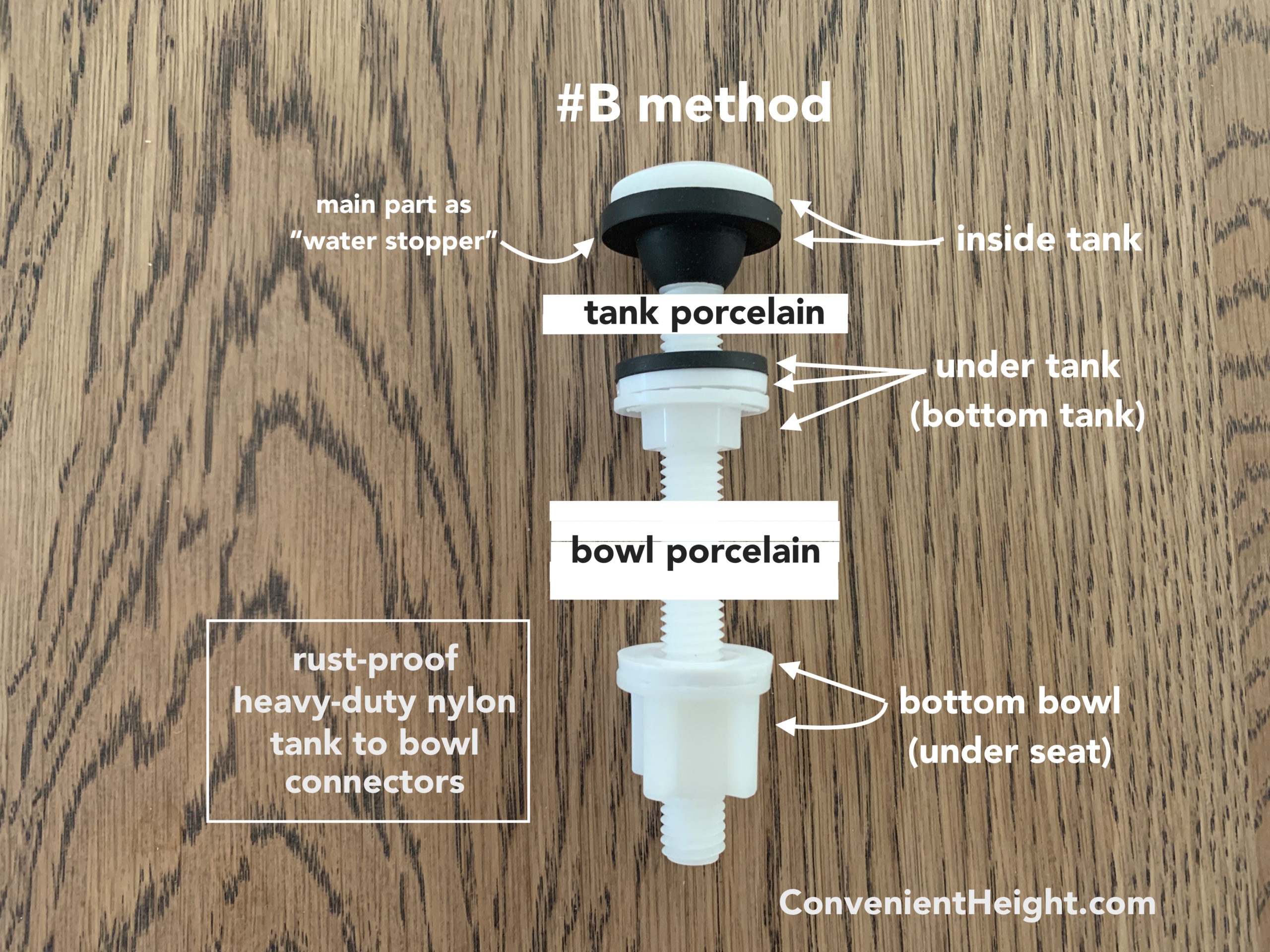 Toilet tank to bowl screw