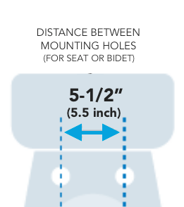 Seat mounting holes distance