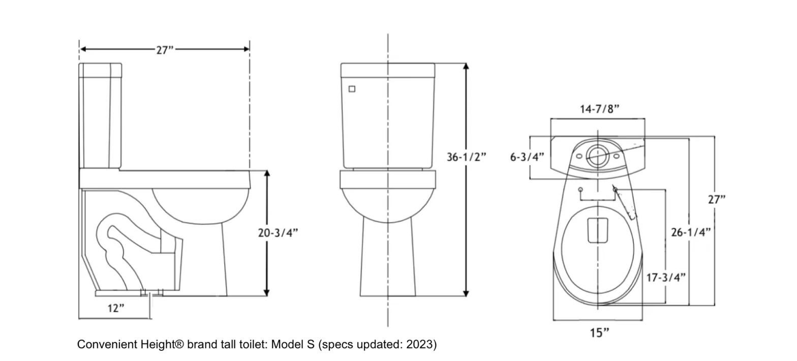 Measurements & Toilet Specs - Tall Toilets by Convenient Height Co ...