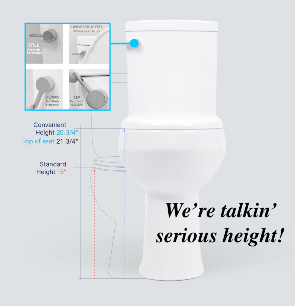 Serious Height Toilets with 20-21 inch king size bowl taller than ADA. Our toilet helps sit down stand up